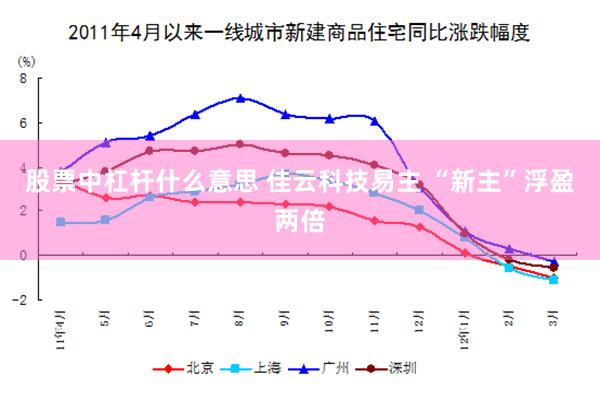 股票中杠杆什么意思 佳云科技易主 “新主”浮盈两倍