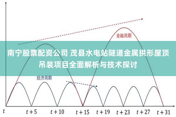 南宁股票配资公司 茂县水电站隧道金属拱形屋顶吊装项目全面解析与技术探讨