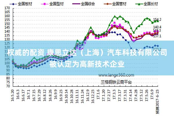 权威的配资 康思立达（上海）汽车科技有限公司被认定为高新技术企业