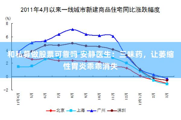 和私募做股票可靠吗 安静医生：三味药，让萎缩性胃炎乖乖消失