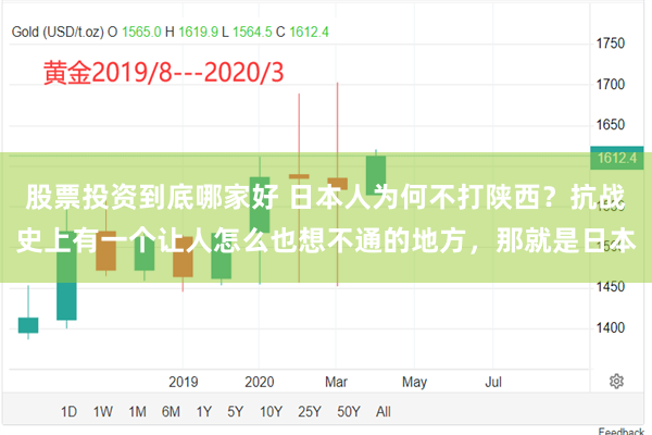 股票投资到底哪家好 日本人为何不打陕西？抗战史上有一个让人怎么也想不通的地方，那就是日本