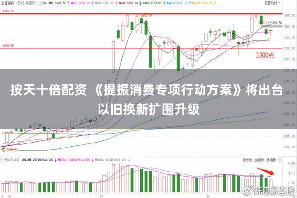 按天十倍配资 《提振消费专项行动方案》将出台 以旧换新扩围升级