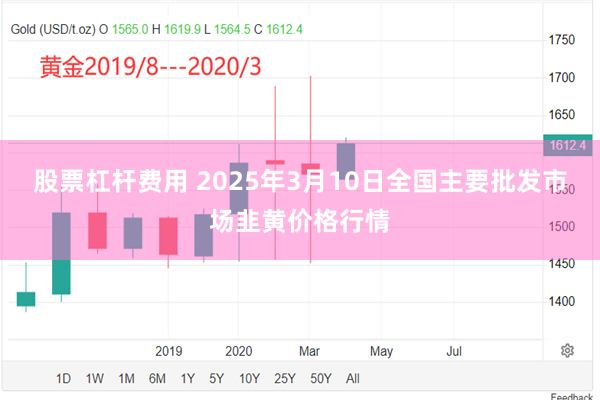 股票杠杆费用 2025年3月10日全国主要批发市场韭黄价格行情